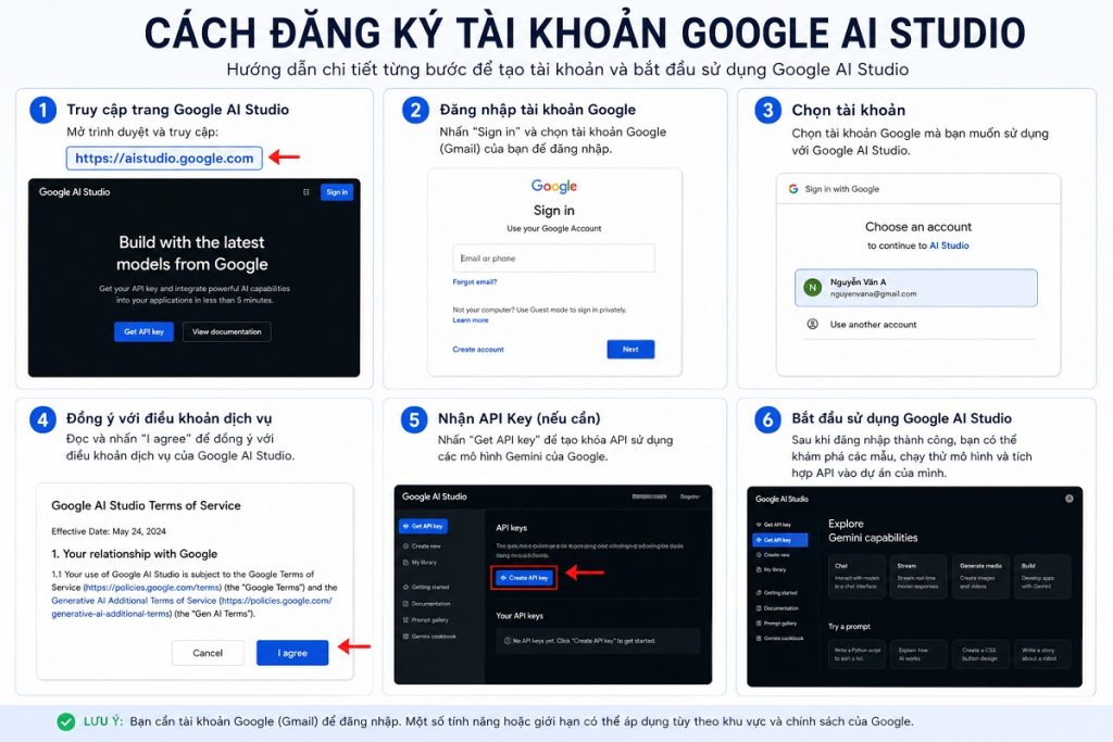 Cách đăng ký tài khoản Google Gemini. Cách đăng ký tài khoản Google AI Studio