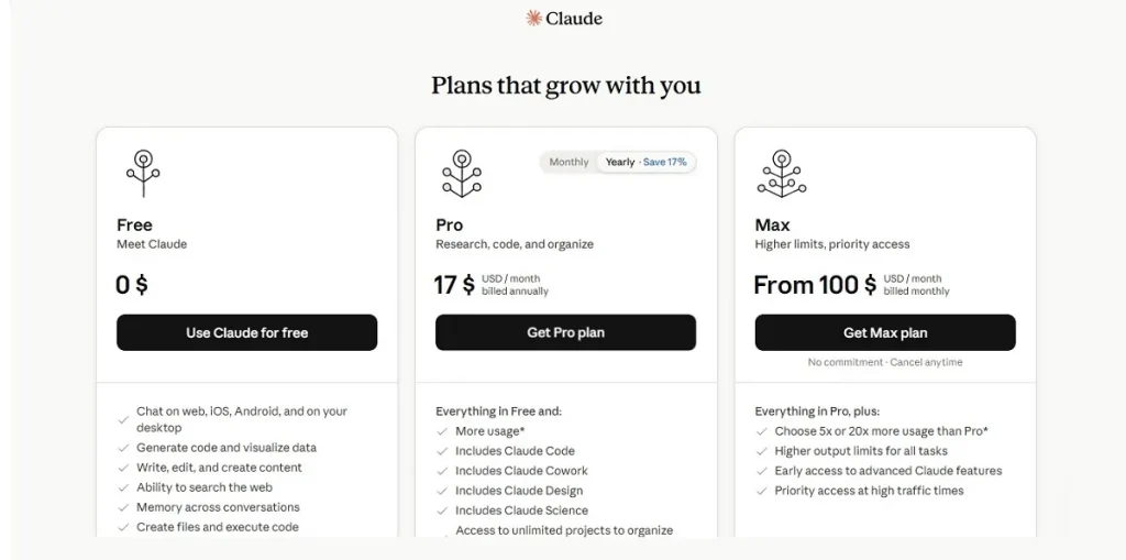 Cách đăng ký và sử dụng Claude AI miễn phí tại Việt Nam. Chọn gói để sử dụng