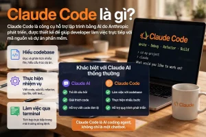 Claude Code là gì? Công cụ viết code bằng AI đang viral nhất 2026