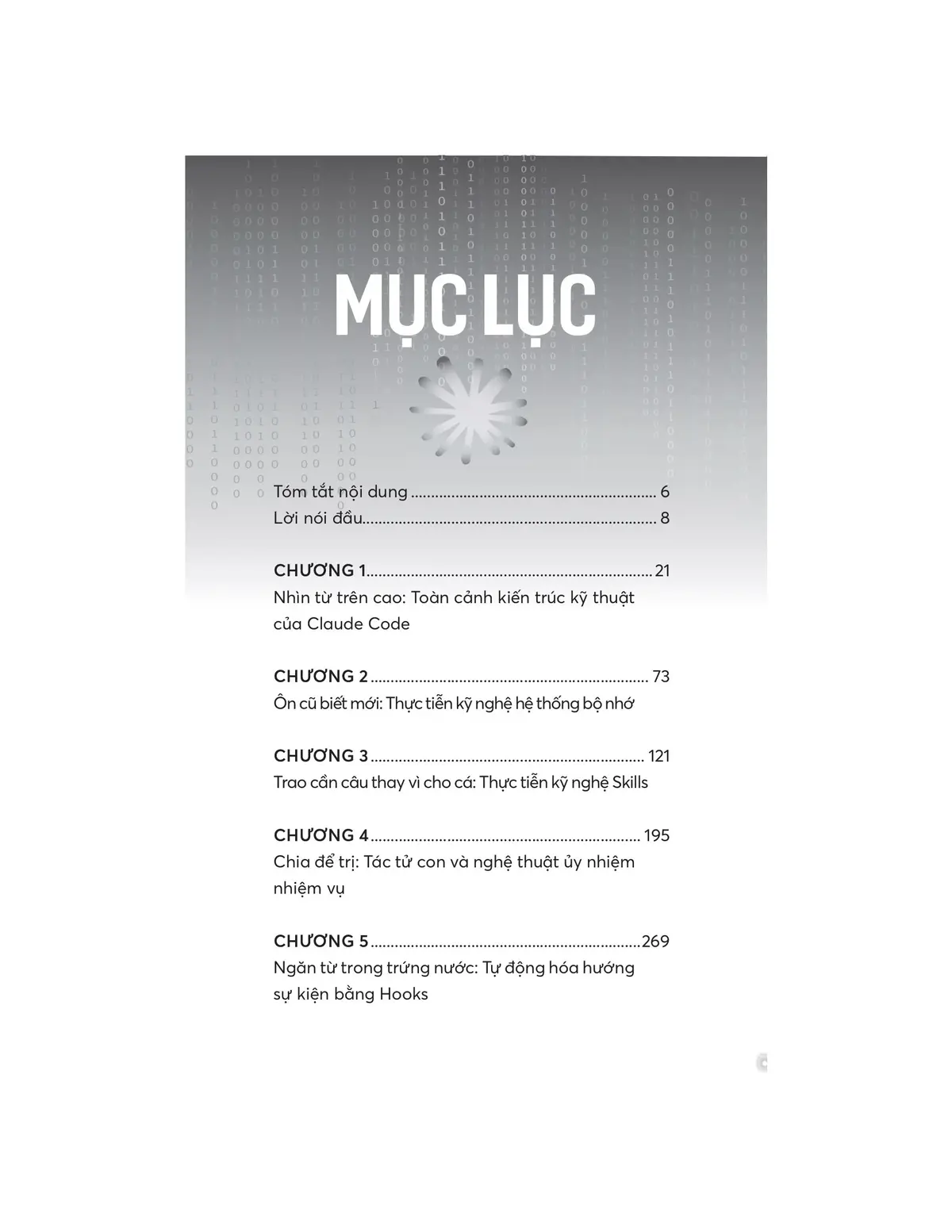 Sách Claude AI Thực Chiến. Mục lục