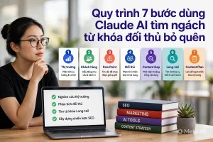 Nghiên cứu thị trường và từ khóa Long-tail: Cách dùng Claude AI để tìm ra các ngách từ khóa SEO mà đối thủ bỏ quên